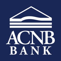 ACNB BANK